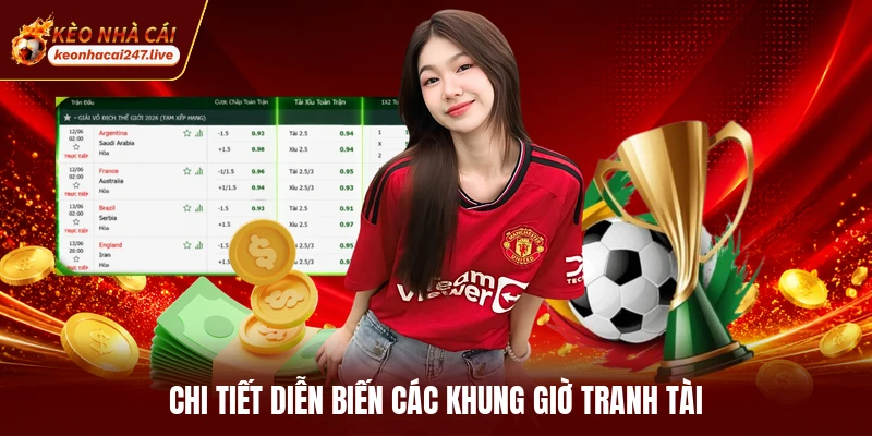 Chi tiết diễn biến các khung giờ tranh tài